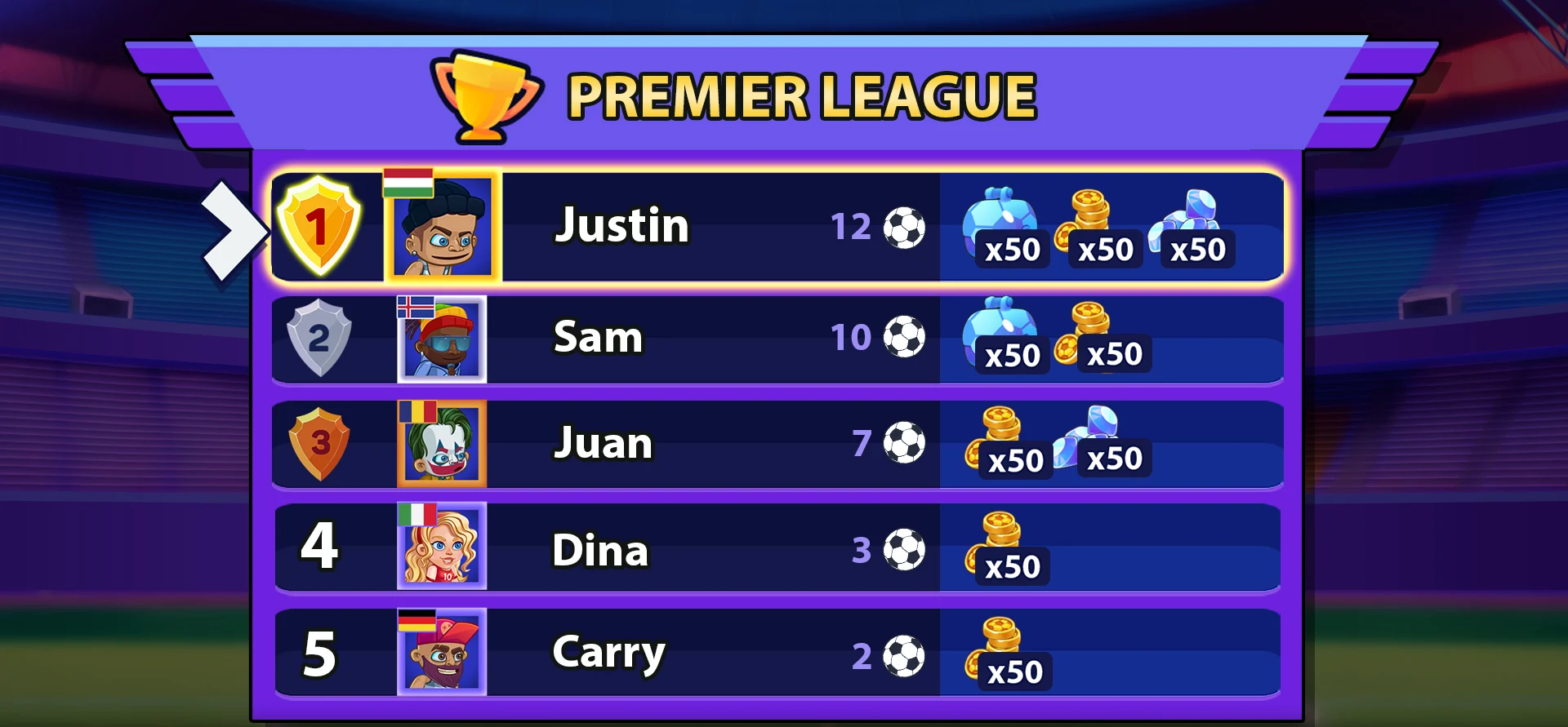 Street Football league ranking board